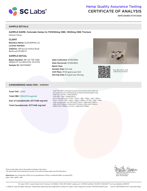 Certificate of Analysis