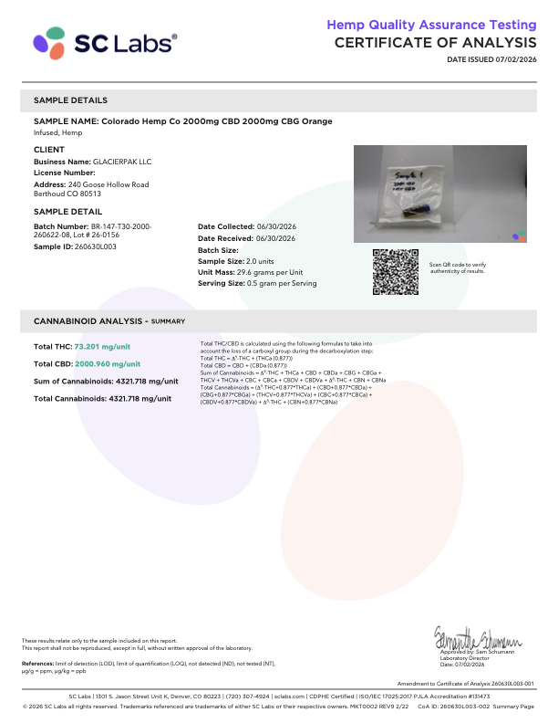 Lab Report (COA) Certificate of Analysis